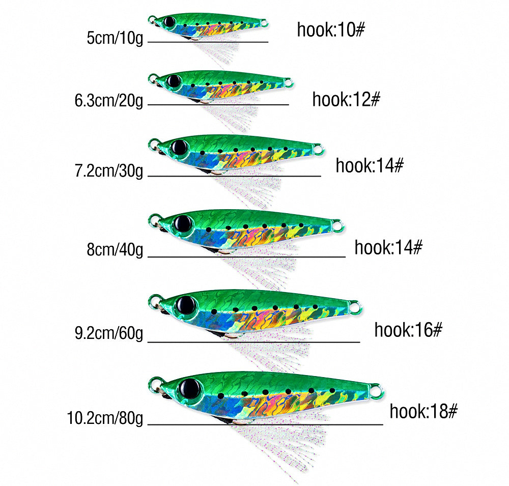 Casting Metal Jig, 10–80 g (0.35–2.8 oz) – product photo