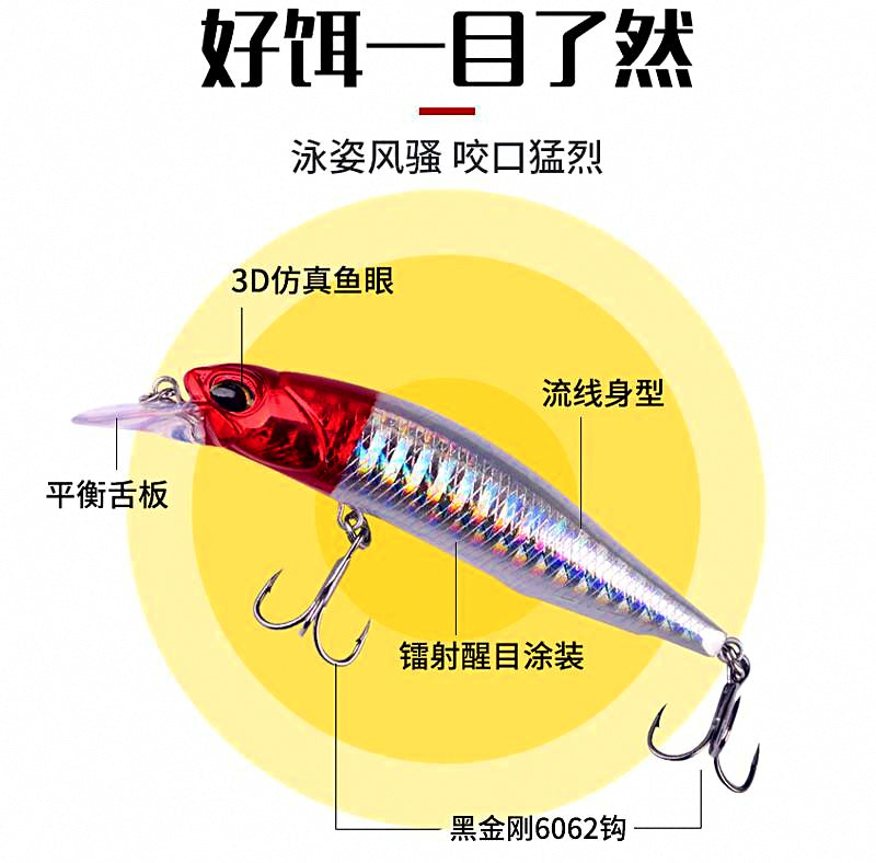 Suspending Minnow Lure 8-Pack, 7.5–11 cm (3–4.3 in) – product photo