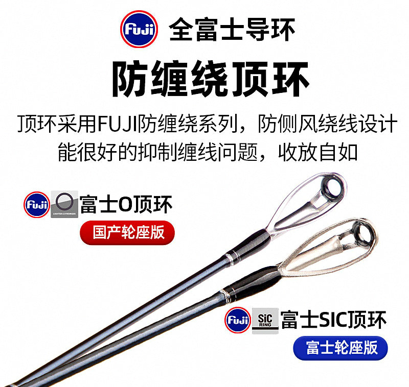 Slow Pitch Jigging Rod, 1.93 m (6 ft 4 in), Carbon – product photo