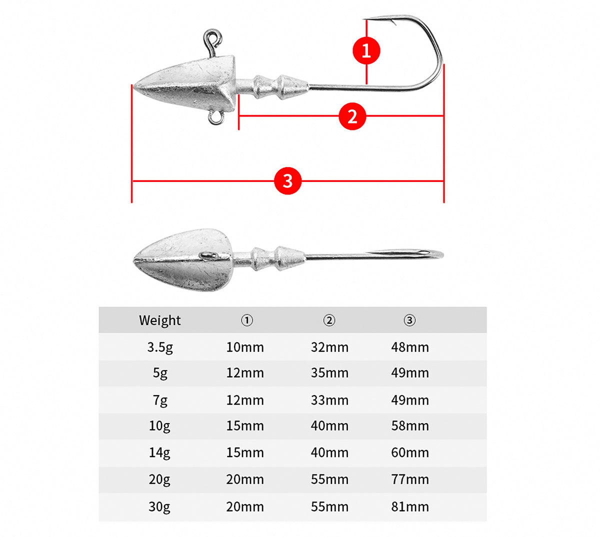 Jig Head Hooks for Soft Baits, 3.5–30 g (1/8–1 oz) – product photo
