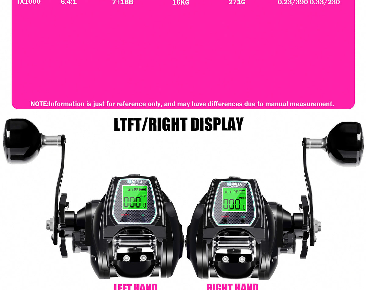 Wide Body Digital Baitcasting Reel, Left or Right Hand – product photo