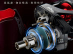 Baitcasting Reel 7.2:1, Left or Right Hand – product photo