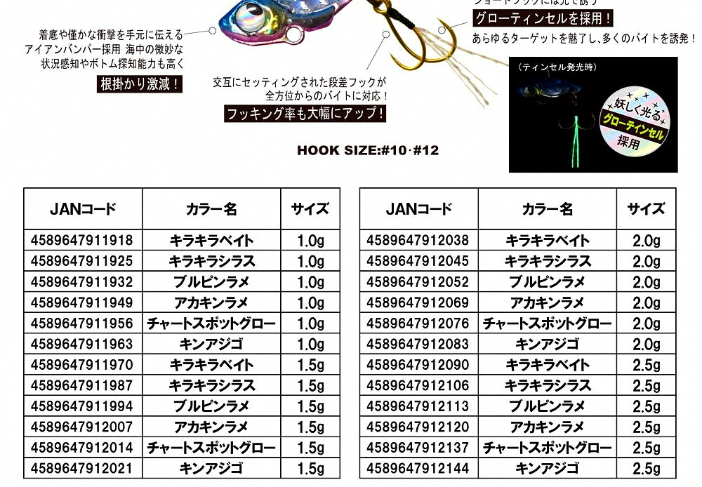 Ultralight Mini VIB Lure, 1–2.5 g (0.04–0.09 oz) – product photo
