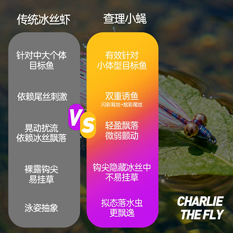 Crazy Charlie Shrimp Fly Lure, Sizes 4–12, 2–18 Pack – product photo