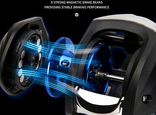 Round Baitcasting Reel, Left or Right Hand – product photo