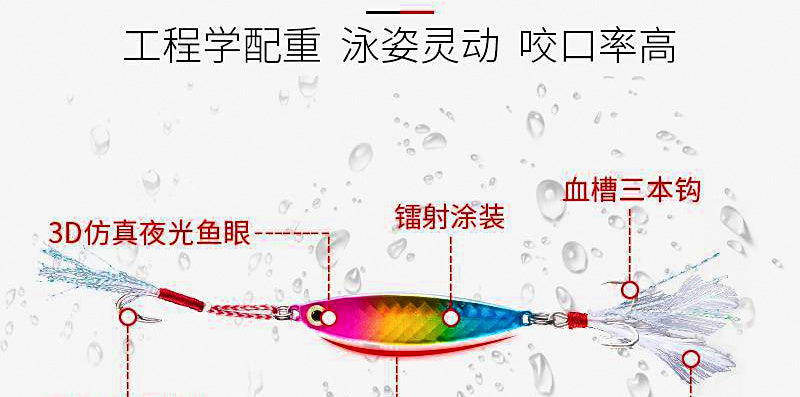 Casting Metal Jig, 7–30 g (0.25–1.06 oz), Multiple Colors – product photo