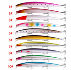 Floating Minnow Lure, 18 cm (7 in), 23 g (0.8 oz) – product photo