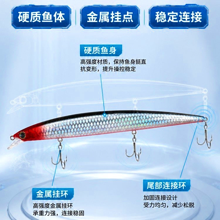 Floating Minnow Lure, 18.5 cm (7.3 in), 25 g (0.9 oz) – product photo