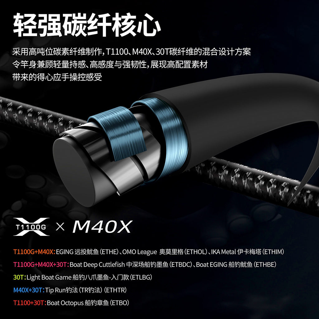 Egi Squid & Octopus Rod, Carbon, Multiple Models – product photo