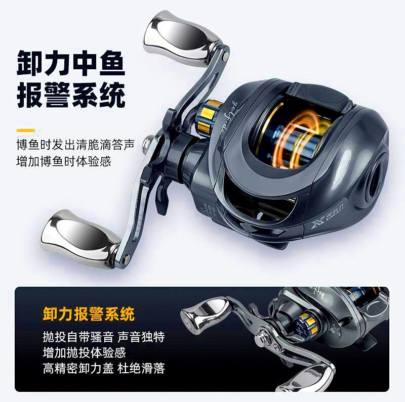 DC Baitcasting Reel, 7.2:1, 6 Bearings, Left or Right Hand