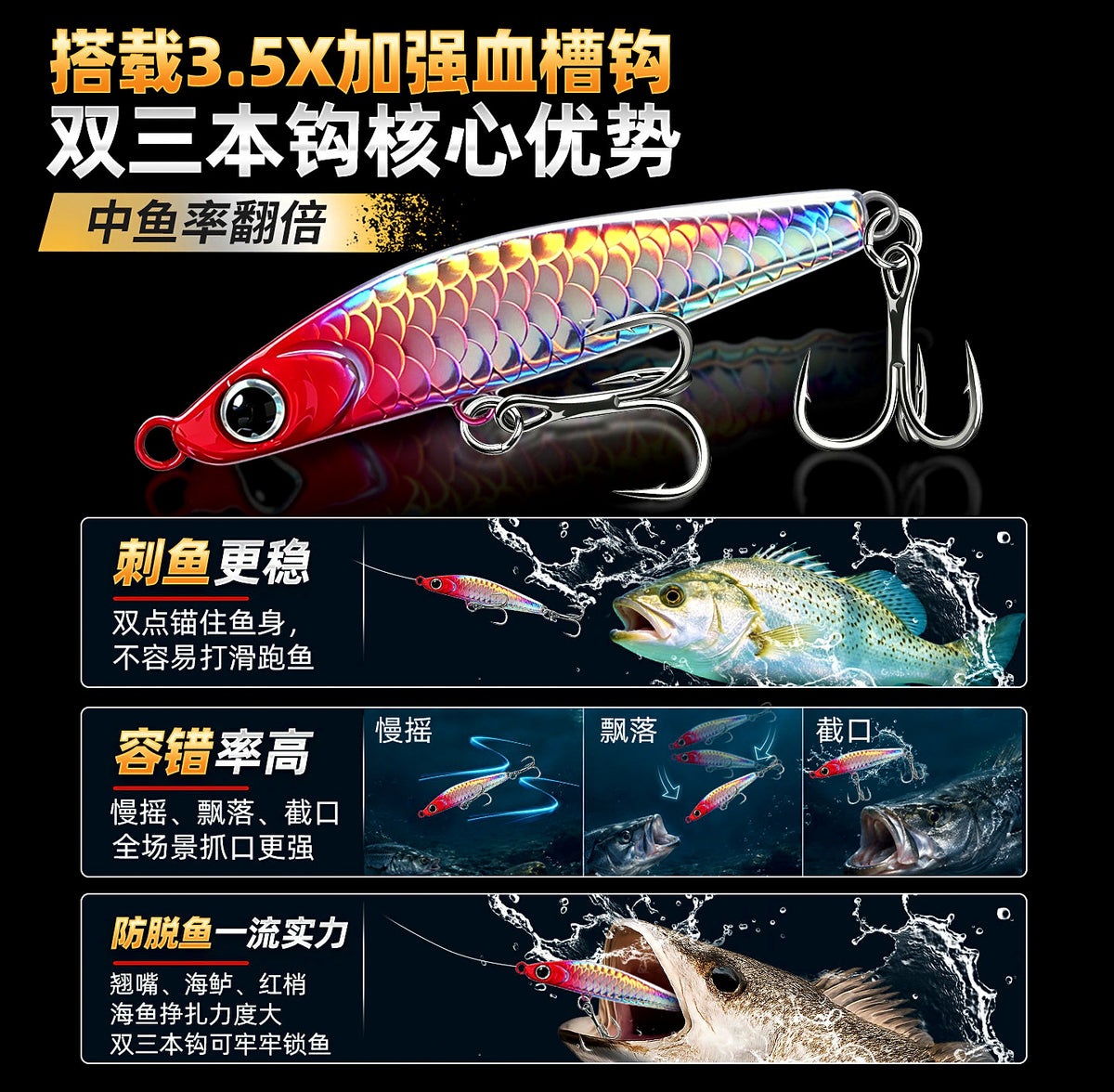 Casting Metal Jig, 14–30 g (0.5–1.1 oz), 5-Pack – product photo