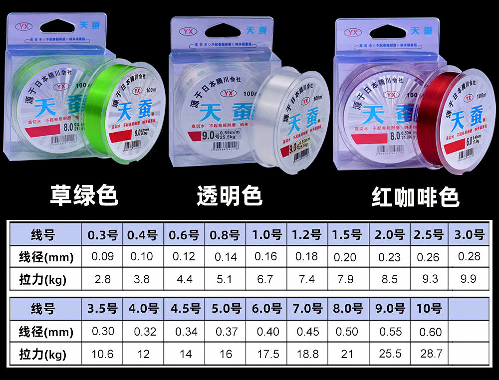 Nylon Monofilament Fishing Line, 100 m (109 yd) – product photo