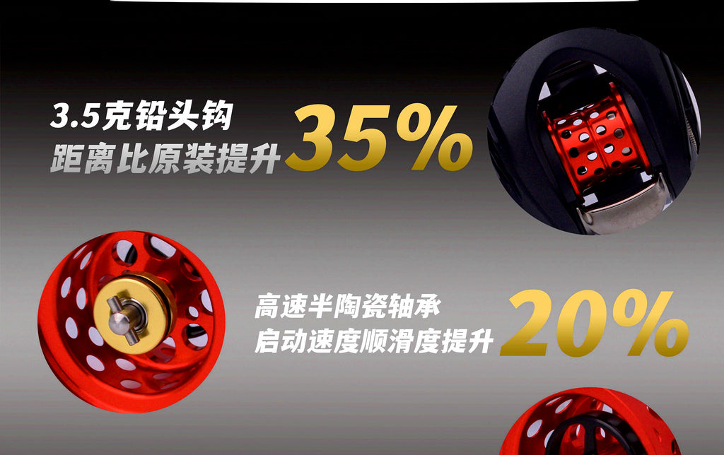 Lightweight Baitcasting Reel Spool, 4.7 g, Fixed Brake Cup – product photo