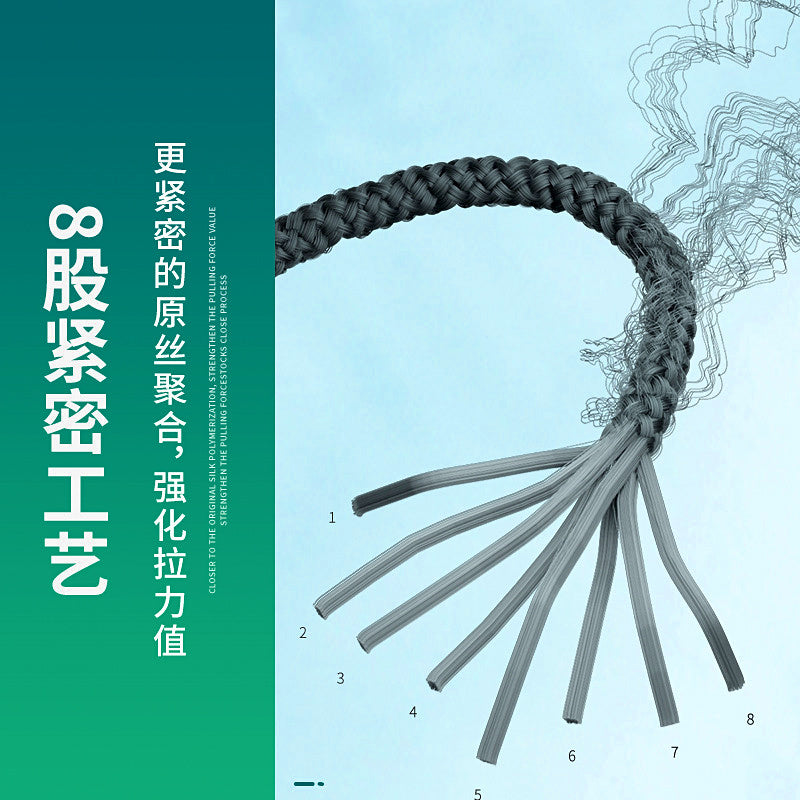 8-Strand Braided PE Fishing Line, PE 0.6–8.0 – product photo