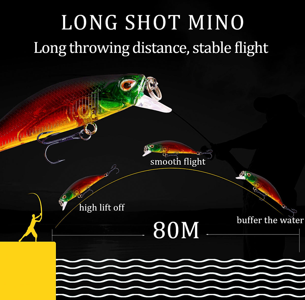 Micro Sinking Minnow Lure, 6 cm (2.4 in), 5 g (0.18 oz) – product photo