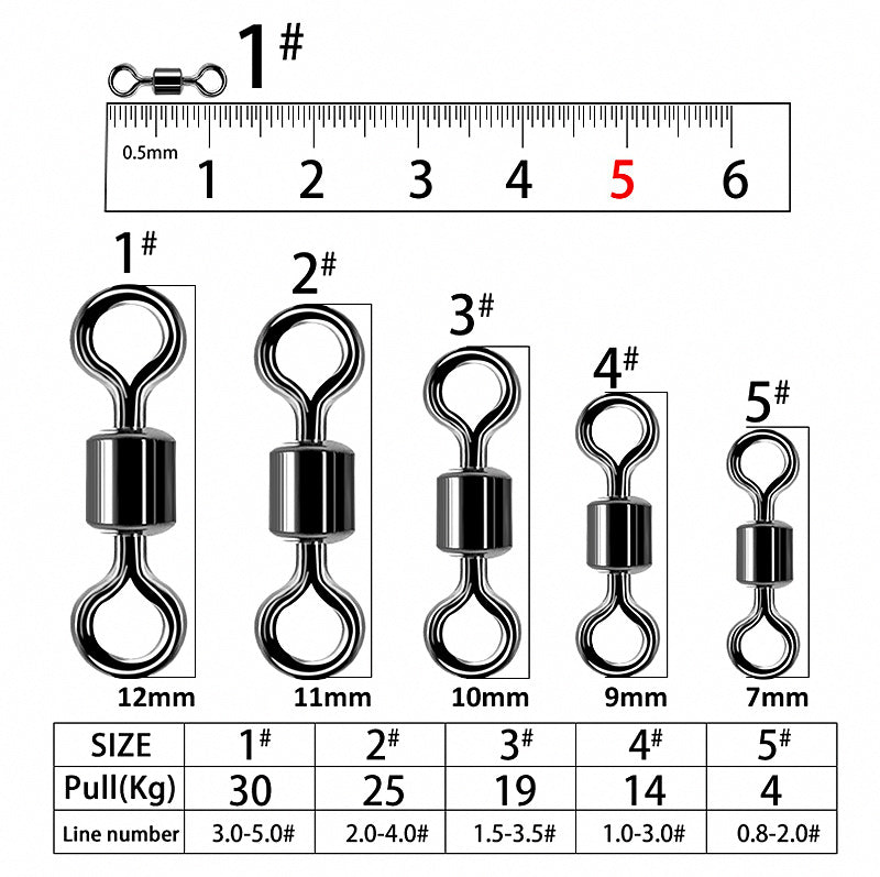 Figure-8 Ring Connectors, Sizes 1–10 (9–18 mm), Pack – product photo