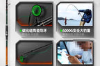 Carbon Long Casting Rod, 2.1–5.4 m (6.9–17.7 ft) – product photo