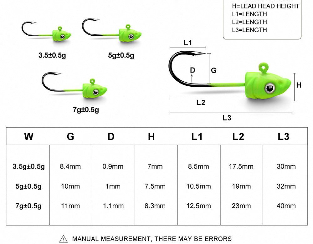 Soft Bait Jig Head Hooks, 3.5–7 g (0.12–0.25 oz), 5-Pack – product photo