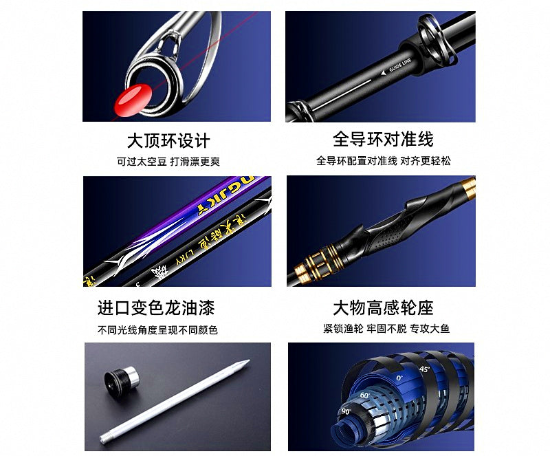 Carbon Iso Rod with Large Guides, 2.7–7.2 m (8.9–23.6 ft) – product photo