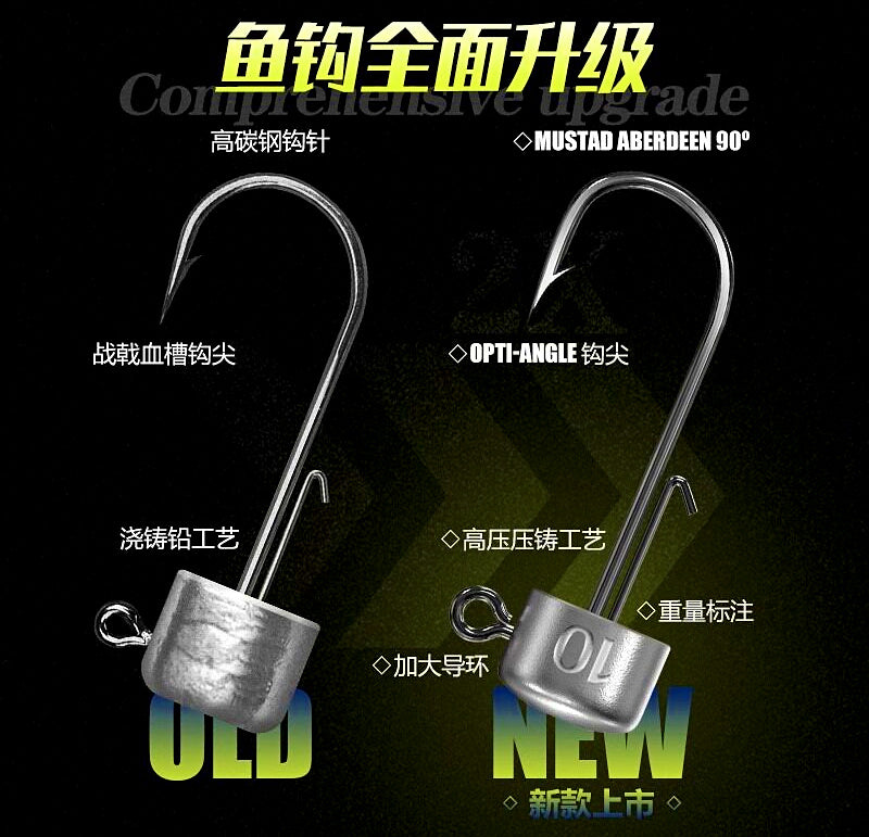Ned Rig Jig Heads, 1.1–14 g (0.04–0.49 oz) – product photo