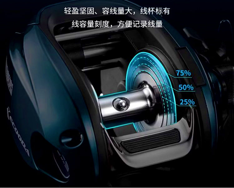 Aluminum Baitcasting Reel, 600 Size, 7 Bearings, 305 g – product photo