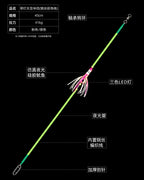 LED Light-Up Steel Wire Leader, 45 cm (17.7 in) – product photo