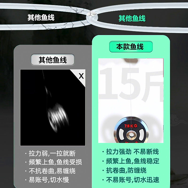 PE Fishing Line, Main Line or Leader, PE 0.2–4.0