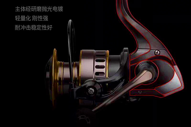 Front Drag Spinning Reel 2-Pack, Sizes 1000–7000 – product photo