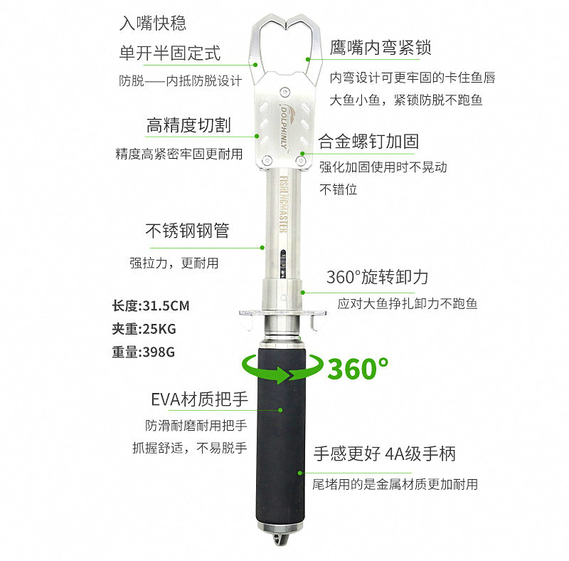 Stainless Steel Fish Gripper and Fishing Pliers – product photo