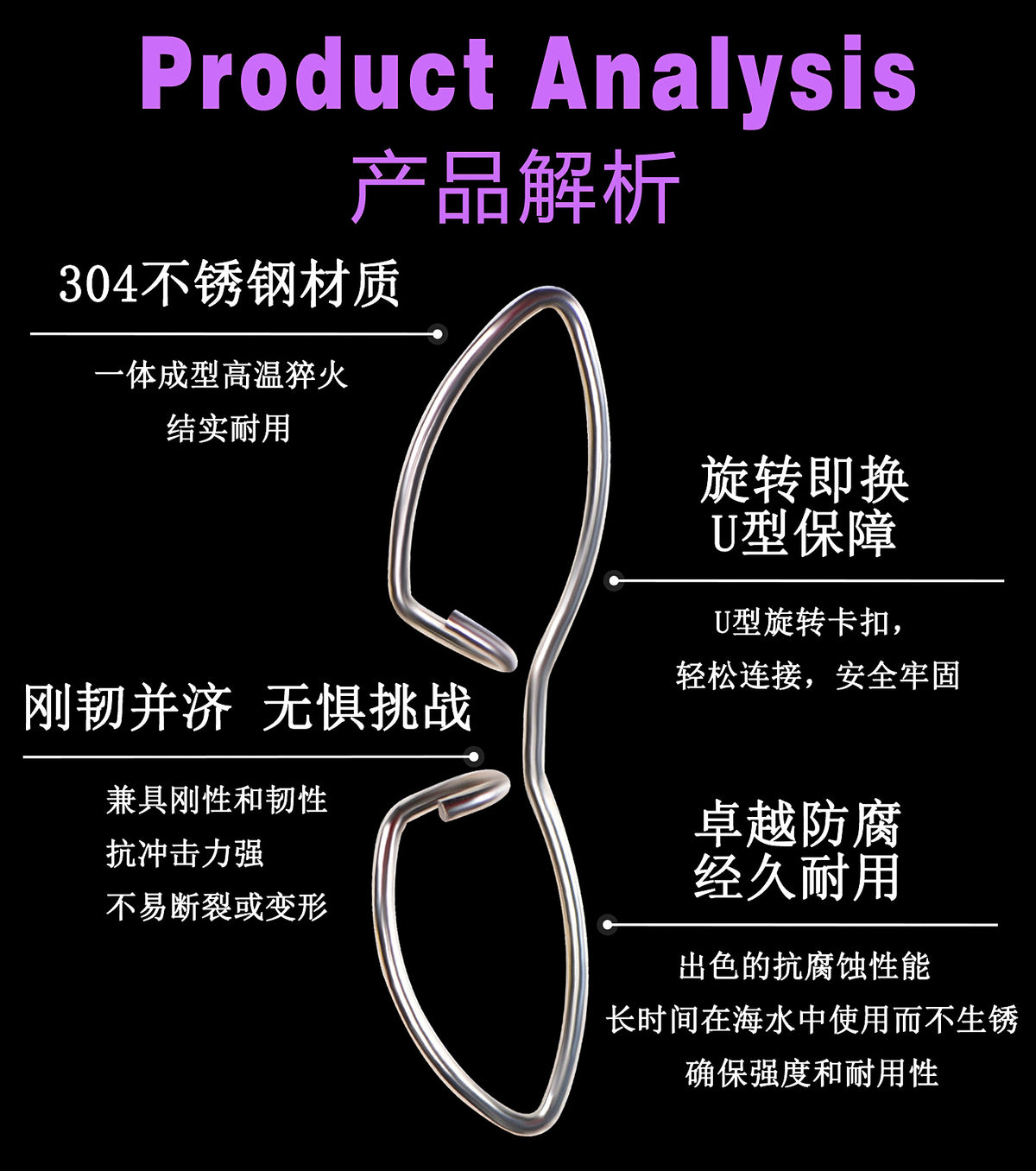 Stainless Steel Double Snap Connectors, Figure-8 Quick Snaps – product photo