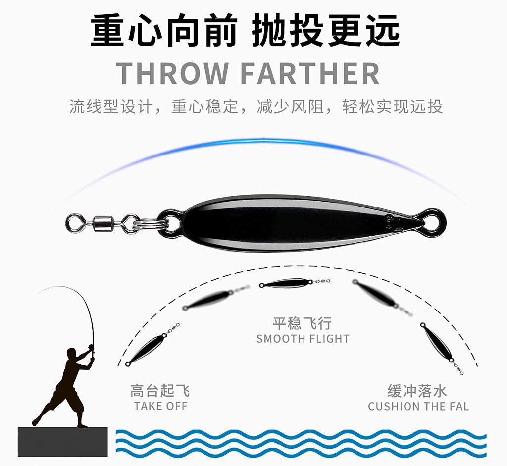 Casting Assist Weight for Jigs, 5–20 g (0.18–0.71 oz) – product photo
