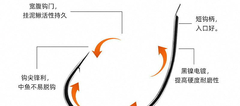 Barbed Loach Hooks, Loose or Pre-Tied Snelled Hooks – product photo