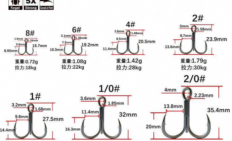 Barbed Treble Hooks for Saltwater Boat Fishing, Size 8 to 2/0 – product photo