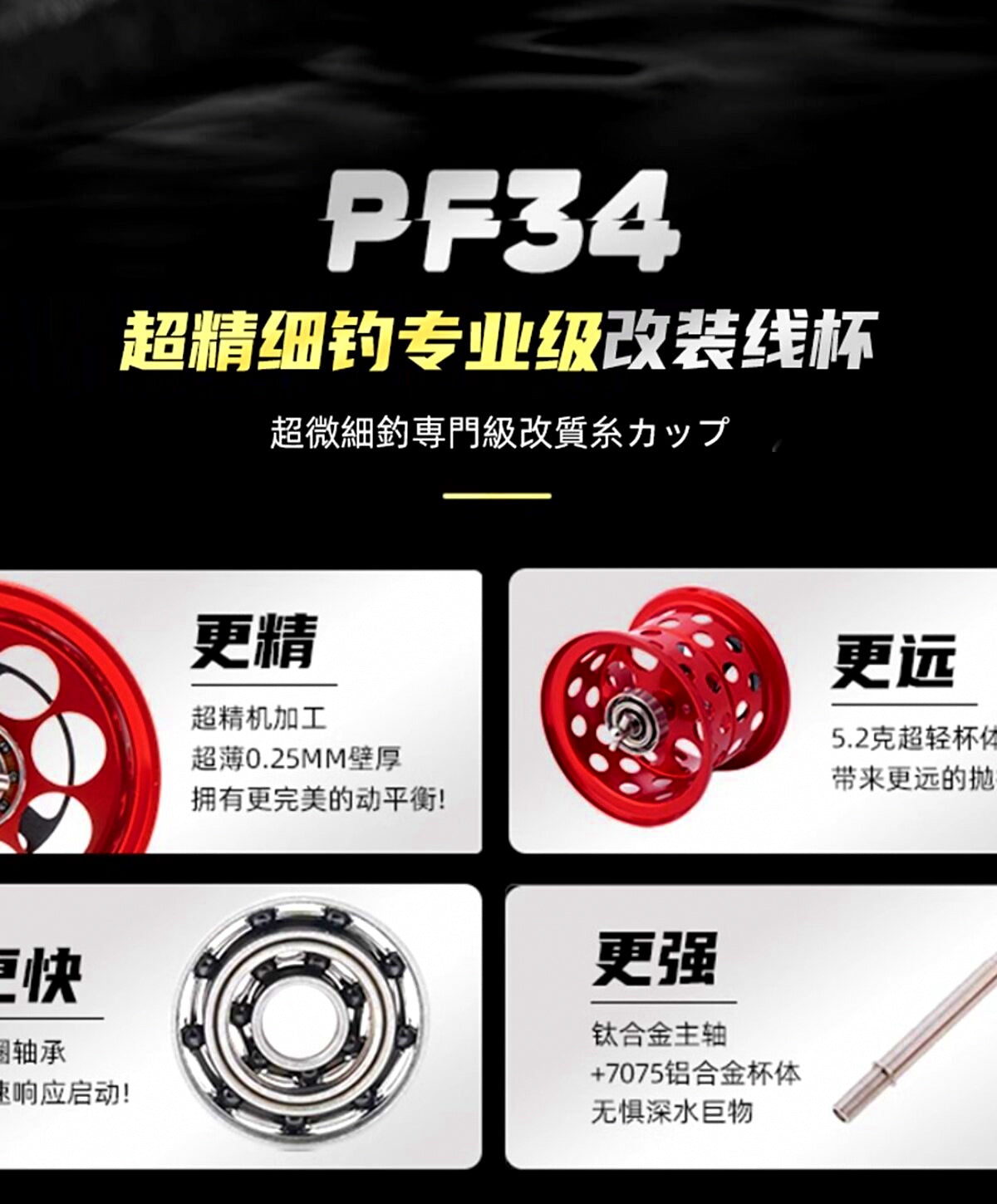 Titanium Alloy Baitcasting Reel Spool, PF34 – product photo