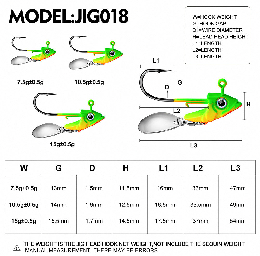 Lead Jig Head Hooks and Soft Baits, 2.4–15 g (0.08–0.53 oz) – product photo