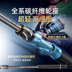 Carbon Lure Rod, 2.25–3.0 m (7.4–9.8 ft), ML/M/MH