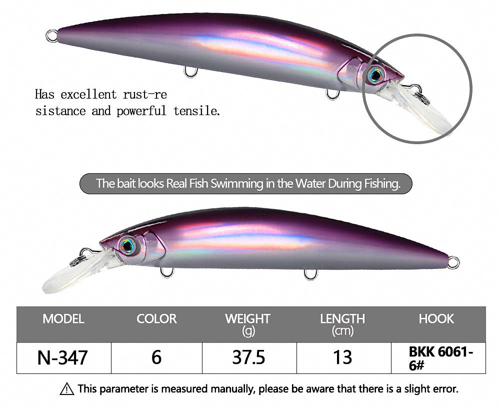Long Cast Sinking Minnow Lure, 13 cm (5.1 in), 37.5 g (1.3 oz) – product photo