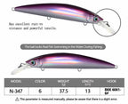 Long Cast Sinking Minnow Lure, 13 cm (5.1 in), 37.5 g (1.3 oz) – product photo