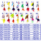 Spinner Spoon Lure Kit with Feathers, 16-Piece Set – product photo