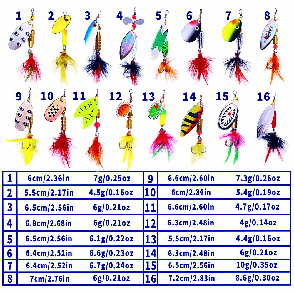Spinner Spoon Lure Kit with Feathers, 16-Piece Set – product photo