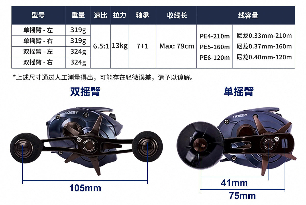 Overhead Jigging Reel 6.5:1, 7+1 Bearings, Left or Right Hand – product photo