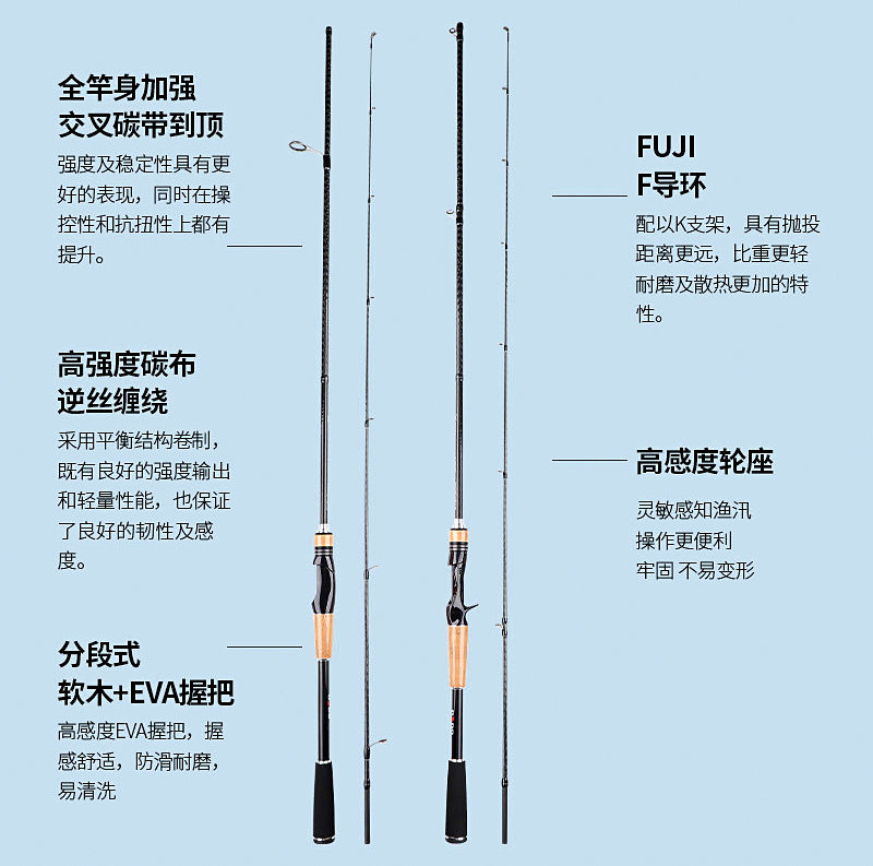 2-Piece Carbon Lure Rod, 1.98–2.28 m (6.5–7.5 ft), Fast Action – product photo