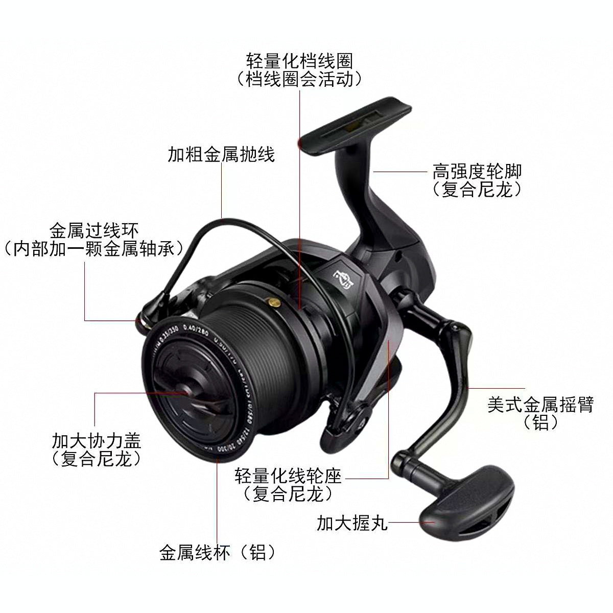 Front Drag Spinning Reel, Aluminum Spool, 8000–16000 Size