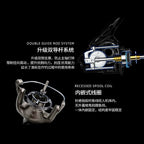Long Cast Reel, 5 Bearings, 4.8:1, Sizes 8000–14000