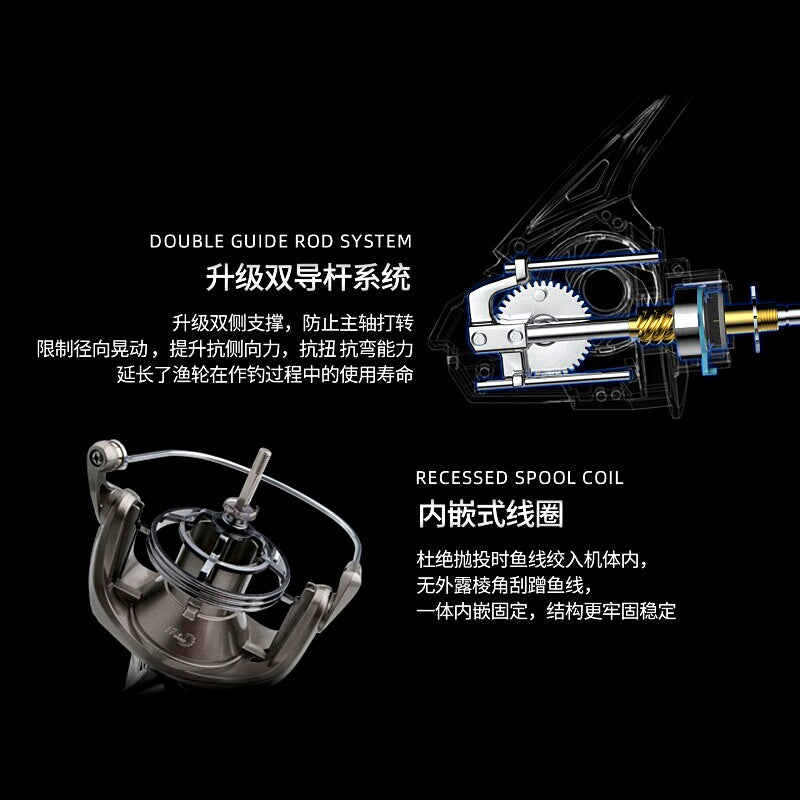 Long Cast Reel, 5 Bearings, 4.8:1, Sizes 8000–14000