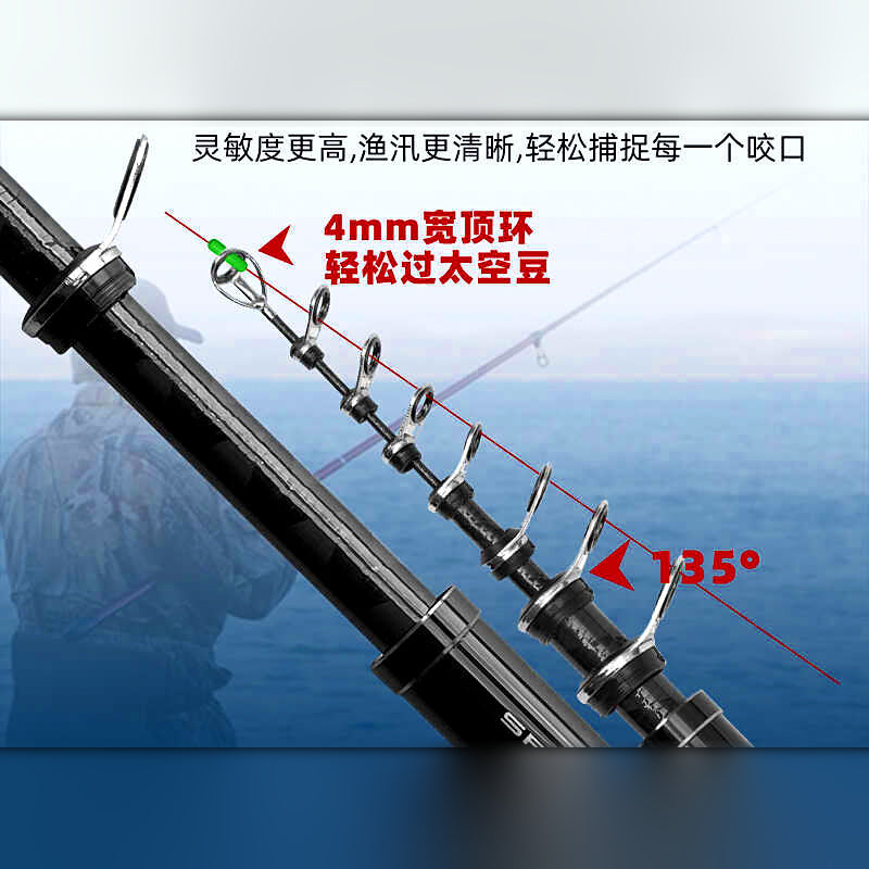 Carbon Iso Rock Fishing Rod, 4-Piece, 360–420 cm (11.8–13.8 ft)