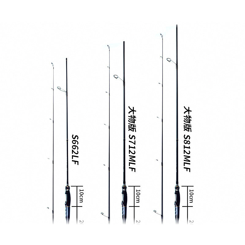 2-Piece Carbon Spinning Rod, 1.98–2.43 m (6.5–8 ft)