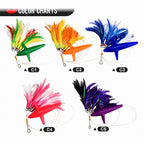 Trolling Lure, Propeller Head with Feather Hook