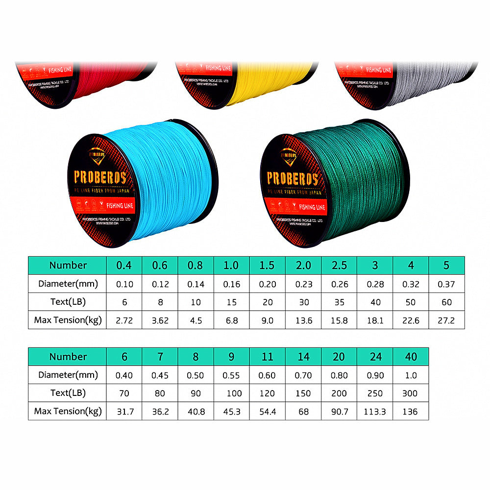 8-Strand PE Braided Line, 300 m (328 yd), 6–300 lb