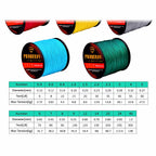 8-Strand PE Braided Line, 300 m (328 yd), 6–300 lb